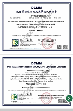 DCMM证书样本